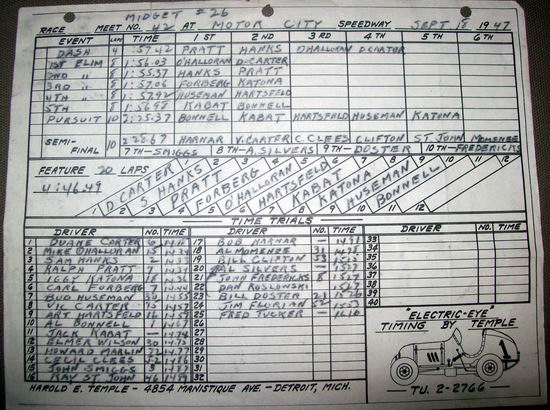 Motor City Speedway - Time Sheet From Charles Chenowth